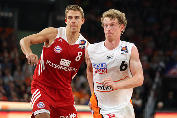 调整队员的 调整队员的